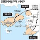 (주)영종레저 이미지