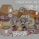 빵실빵집