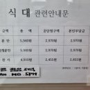 선린자모의원 이미지