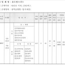 강남역행 M버스(M6427) 버스 정류장 위치 (상/하행) 이미지