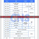 [영어도서관] 여름방학 영어캠프 B반 | 바기오영어캠프 주니어전문 CNS어학원의 겨울방학 프로모션