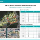 거제레이카운티공인중개사사무소 이미지