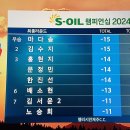 2024 S-OIL 챔피언십 "마다솜 우승"(-15) 시즌 2승 이미지