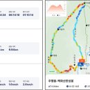 병철축산 Daum카페