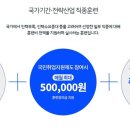 코딩자격증 이미지