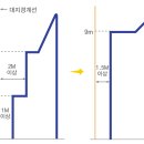 일조에너지