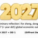 정동희의 2027년(=DD 1년) 글로벌 경제전망을 위한 예비 고찰 Ⅰ Preliminary Reflection I for Zheng 이미지