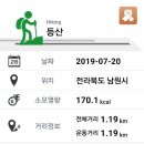 나디아 이미지