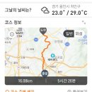 석성산-향수산(2024.7.16) 이미지