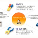 닥터핸디맨