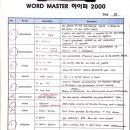 [단어스터디] 워드마스터 &amp; ㅇㅎㅌ 기출보카 phrasal verbs 스터디 1명 충원합니다 이미지
