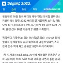 베이징올림픽]'회전 21위' 정동현, 한국 알파인스키 역대 최고 순위 타이 이미지