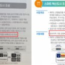 표선 보건지소 이미지