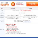 에듀윌 2012 유통관리사+물류관리사 듀얼합격반 오픈 이미지