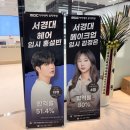 메가스터디(주)메가푸드 평촌지점 | 평촌메이크업학원 국가자격증 합격 후기!(+비용)