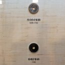 한국은행 화폐박물관 이미지