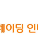 에스케이 인터내셔널 이미지