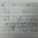 박영신치과의원 이미지