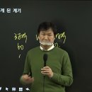 수랜드