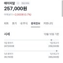 (주)리드헬스케어 이미지