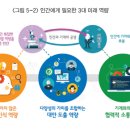 아라산업 이미지