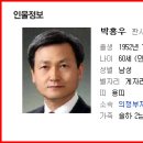 정봉주 실형 때린 판사가 석궁 판사랍니다- 영화 -부러진화살- 동영상 이미지