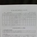 좋은친구들공인중개사사무소 티스토리