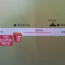 기천농산 - 안산시 상록구 | 기천농산