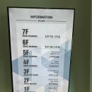 부산 이색박물관 한국신발관 알고있었나요? 호떡이와 새신을 신고 뛰어보자 팔짝