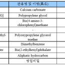 스포탄KS비노출방수재PTA 하절용-주공녹색 MSDS(물질안전보건자료) 이미지