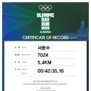 전주크로스핏