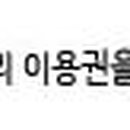 더건강에이치앤비 이미지