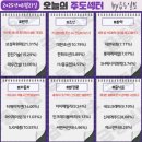 유한회사 청산태양광에너지(청산6호태양광발전소) | 8월 21일(목) 오늘의 주도주는 두산에너빌리티 (#원전 #조선)