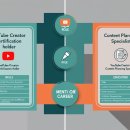 1인 크리에이터 전문가 자격증 이미지