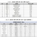 팔팔인력 이미지