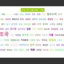 하늘노래방 이미지