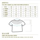 또르니트