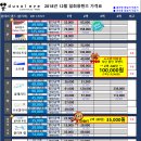 두쏠아이안경 이미지