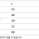 세명세탁크리닝 이미지