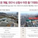 남대구골프클럽 이미지