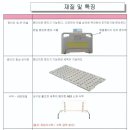 신창의료기 이미지