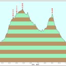 두곡리마을회관 이미지