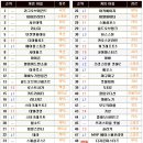 빅뱅온라인(주) 이미지