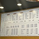 화돈 이미지