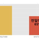 국일상회 이미지