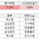 에스엠공조 이미지