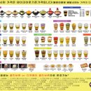 더드림커피대구신매점