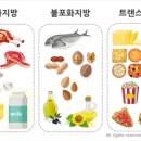 플라이휘트니스 대야점 이미지