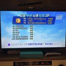 윤건우 | 7월(๑&gt;◡&lt;๑)
