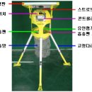 방제태양광